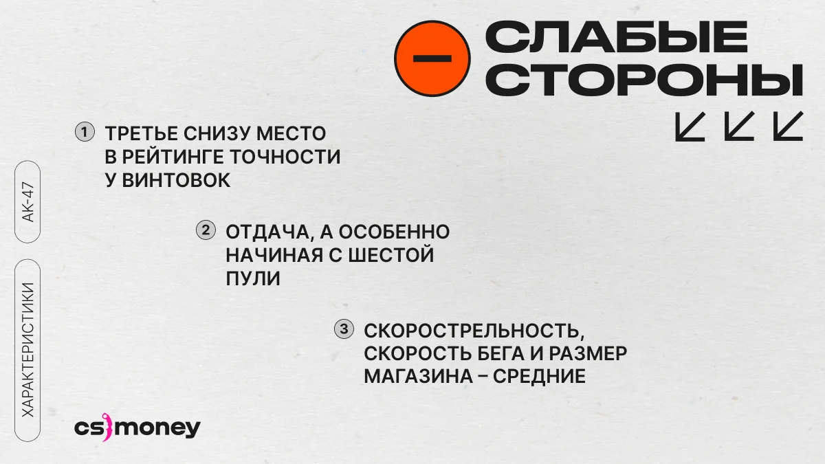 слабые стороны ак 47 в чем ак плохой